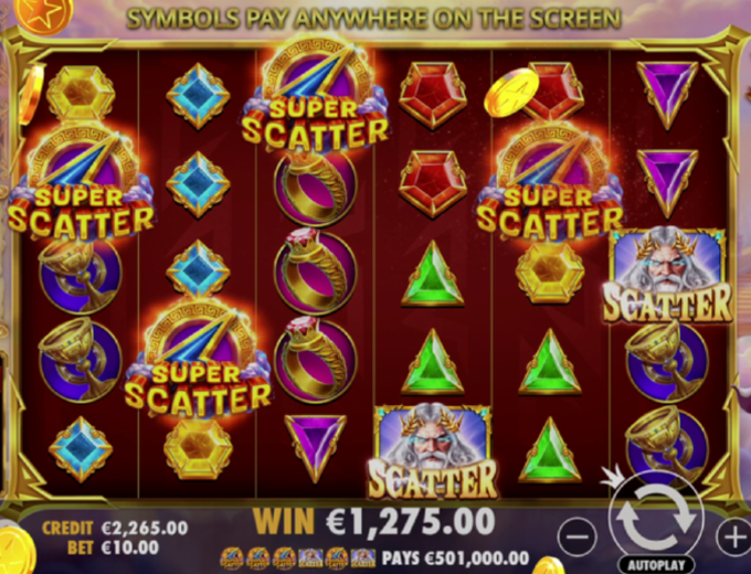 Gates of Olympus Super Scatter Slot Review | SpinaSlots